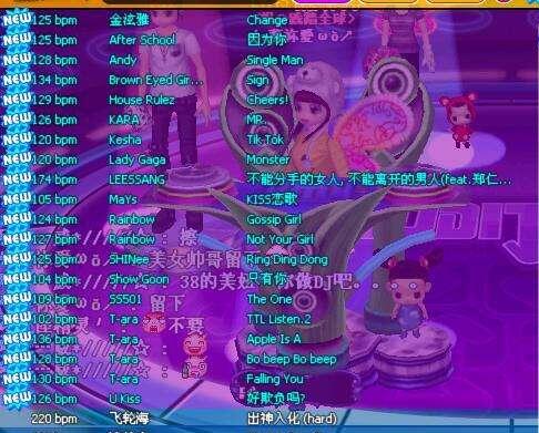 勁舞團家族成員 勁舞團家族成員