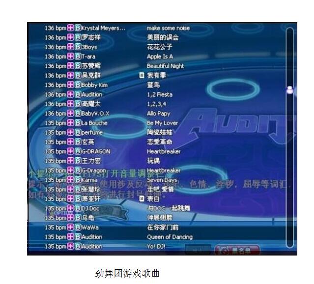 勁舞團游戲歌曲列表